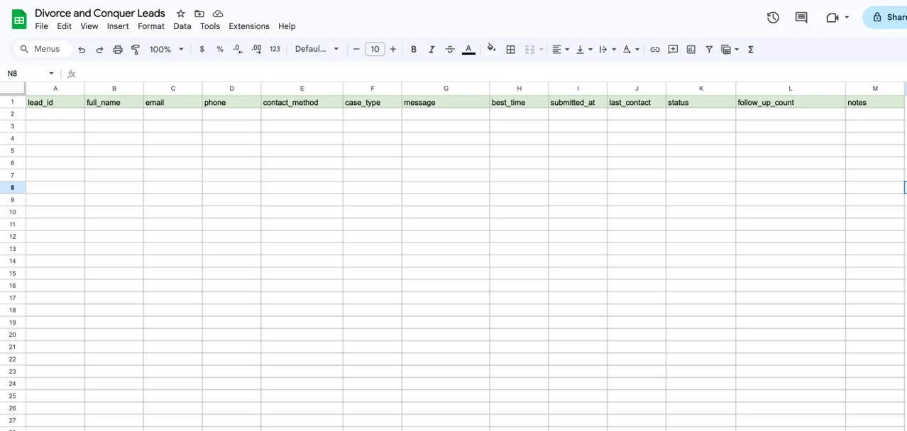 Google sheet for Leads