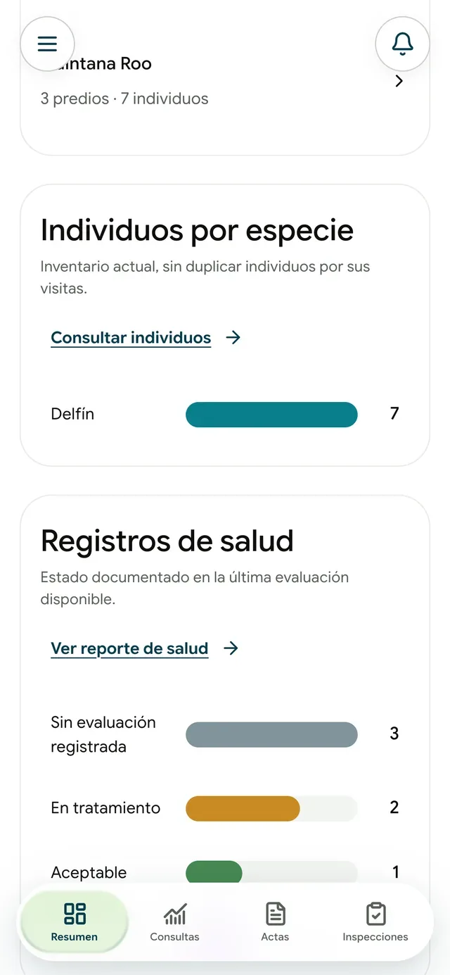 Gráficas de demostración de estado de salud y administrativo en un teléfono