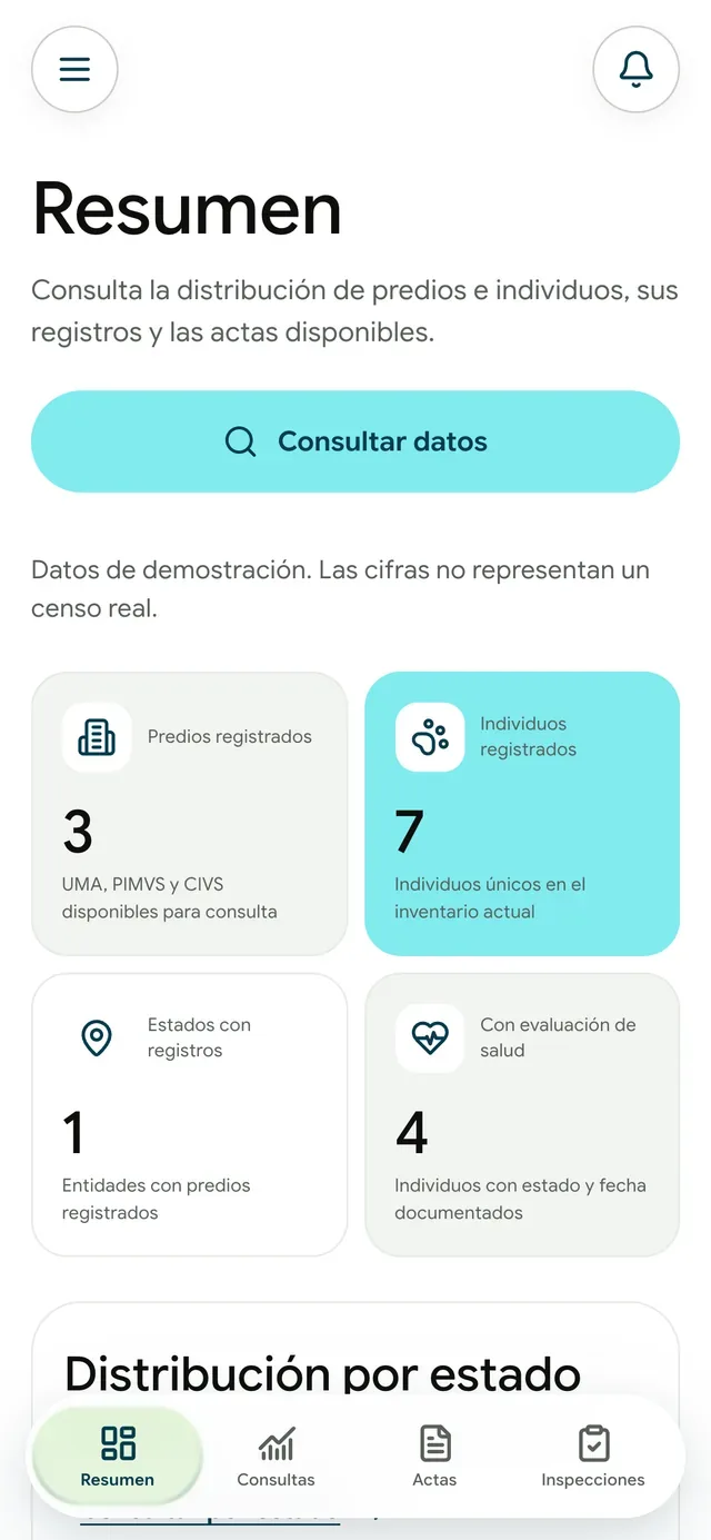 El resumen de demostración en un teléfono