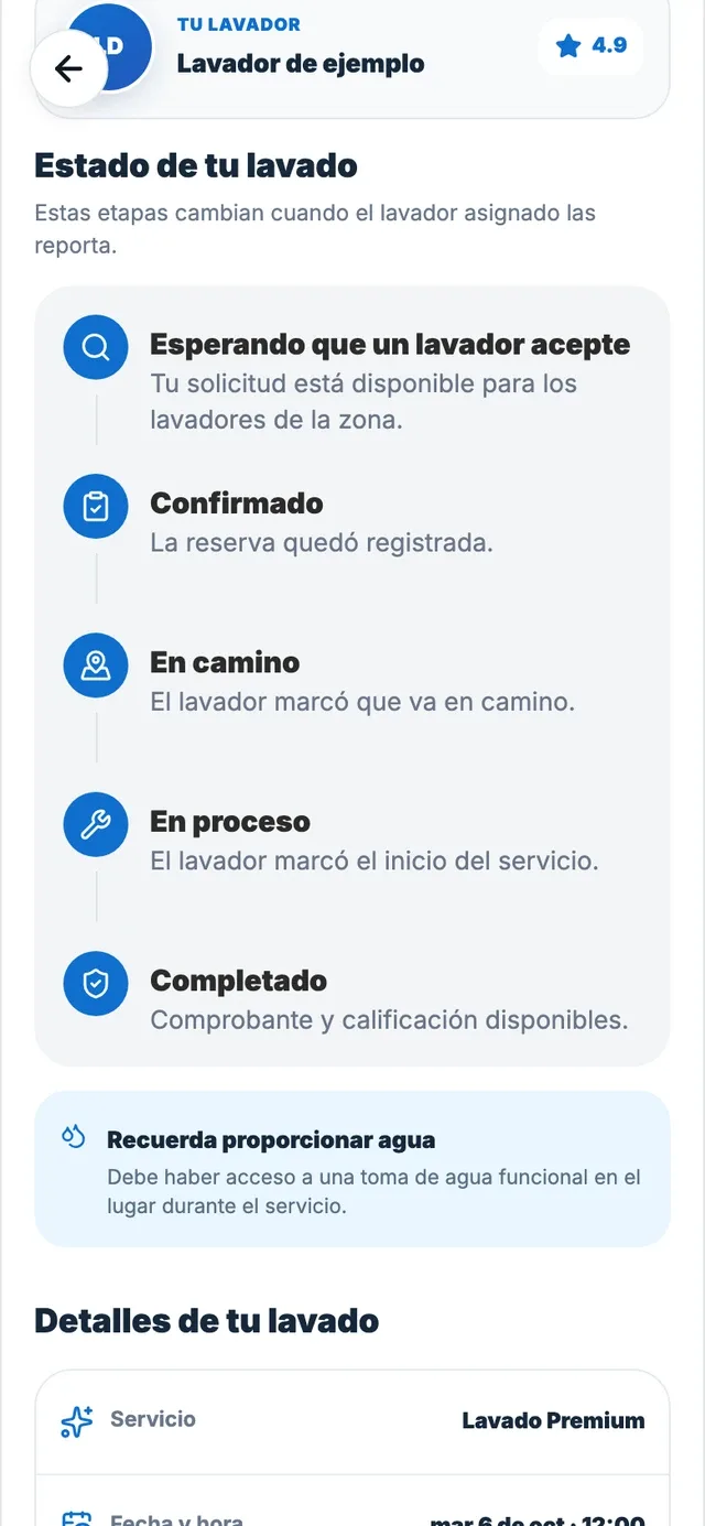 Una reserva de ejemplo completada muestra al lavador y las cinco etapas del servicio