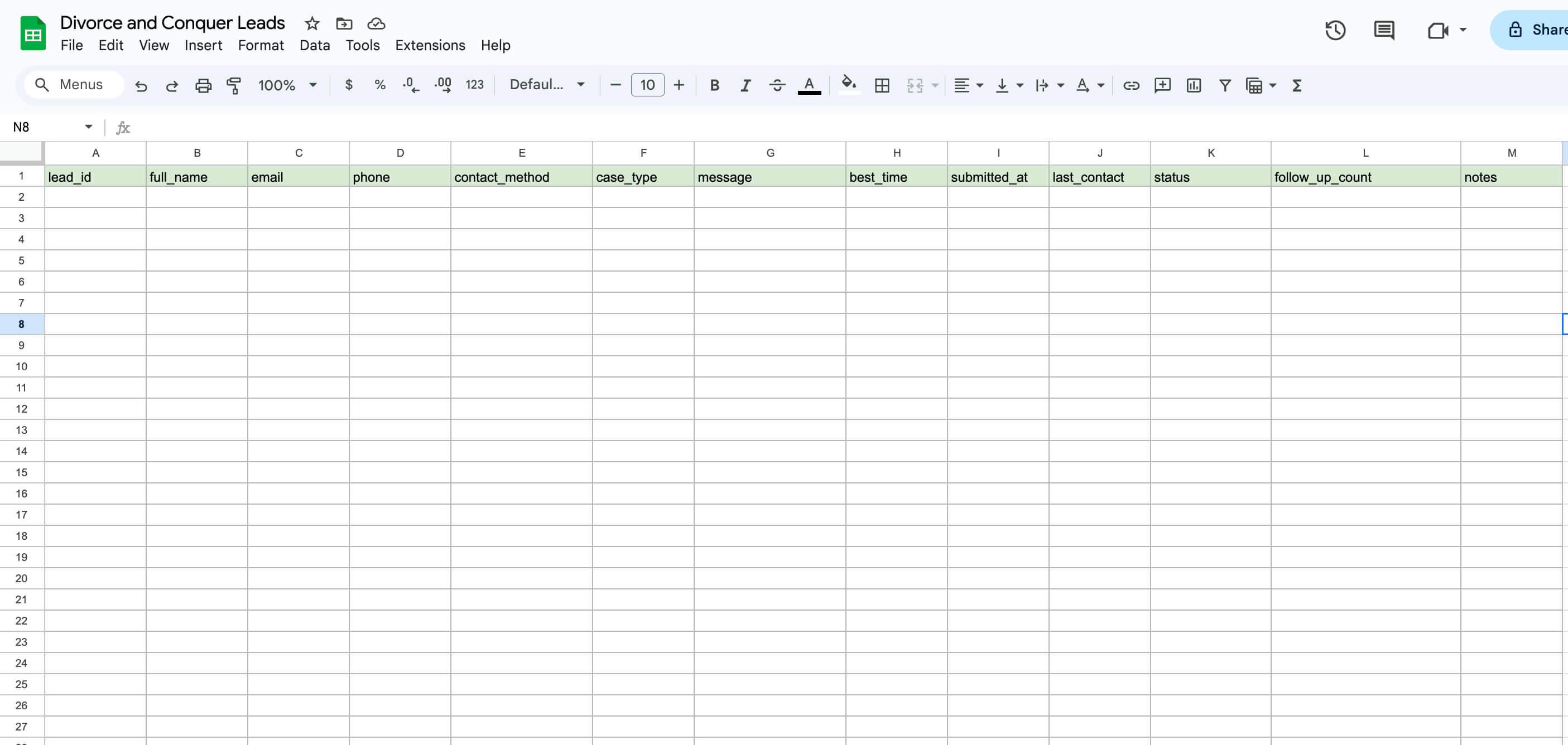 Google sheet for Leads